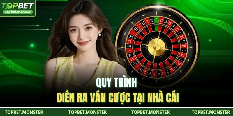 Quy trình diễn ra ván cược tại nhà cái